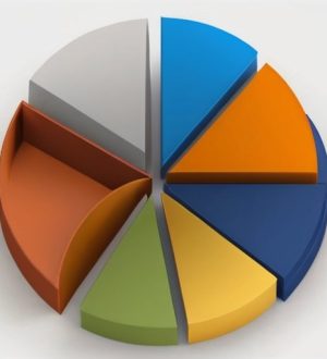 Диверсификация инвестиций: Как создать устойчивый портфель для достижения финансовых целей