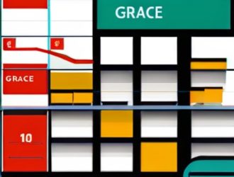 Льготный период: Как правильно им воспользоваться и избежать ошибок